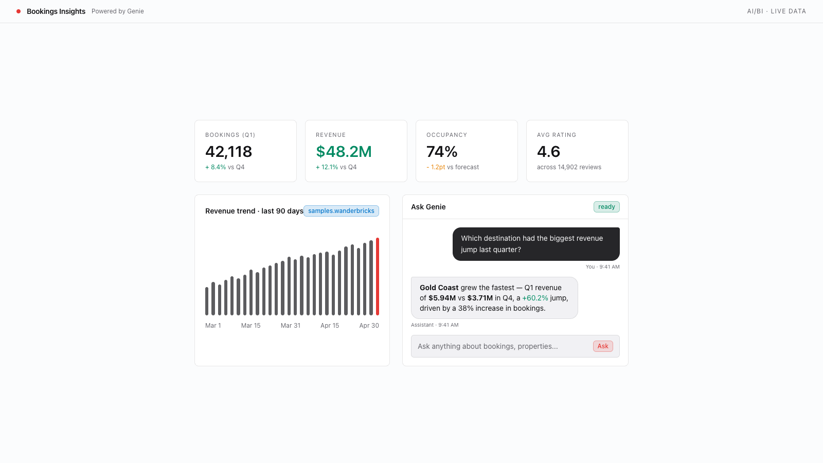 Genie Analytics App preview