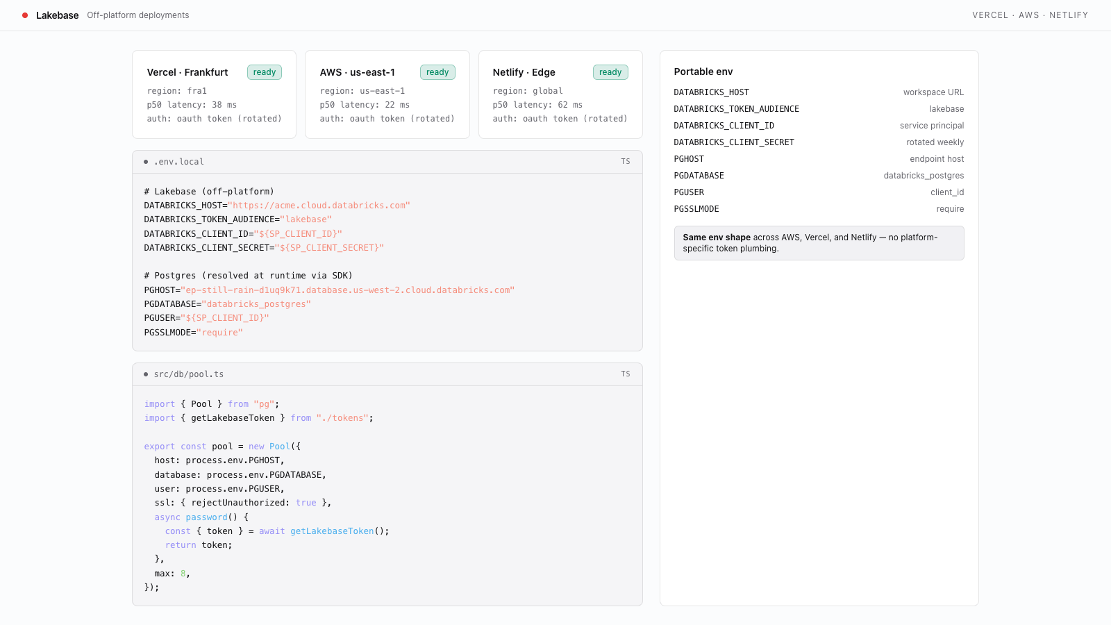 Lakebase Off-Platform preview