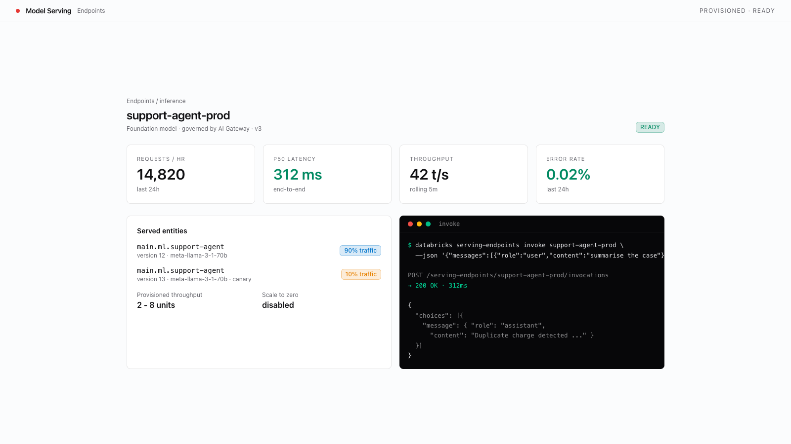 Create a Databricks Model Serving endpoint preview